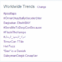 Here's why "p*ssflaps" is trending worldwide on Twitter