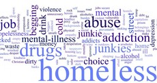 These are the words you used to describe homelessness