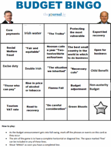 PLAY: Budget Bingo 2015