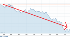 Tesco's latest results make for very ugly reading and its chairman wants out