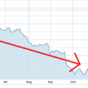 Tesco's latest results make for very ugly reading and its chairman wants out