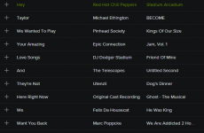 Spotify has resorted to making some needy playlists about Taylor Swift
