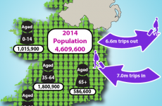 Here's everything we know about Ireland