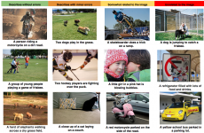 This software can help describe what's happening in an image