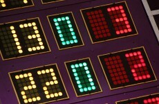 The Morning Score: Wednesday