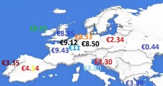 How does the minimum wage (and the cost of living) in Ireland compare with Europe?