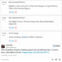 Hulianna MOore and benedict XCuebrvatch - The Guardian's hilarious Oscar typos
