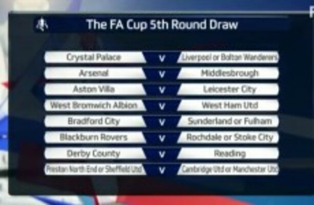 Arsenal Man United And Liverpool All Avoid Each Other In Fa Cup Fifth Round Draw