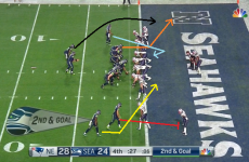Breaking down the play that won the Super Bowl for the New England Patriots