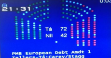 Why did the Dáil vote against a European debt conference?