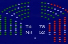 Poll: Should the Dáil pass Clare Daly's fatal foetal abnormalities bill?