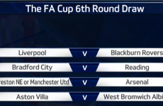 If Man United beat Preston they will host a familiar enemy in the FA Cup quarter-final