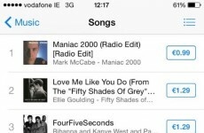 It's 2015 and Maniac 2000 is number one in Ireland