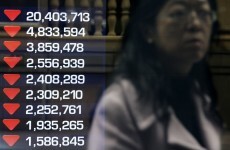 Dour US opening sends European markets back into the red