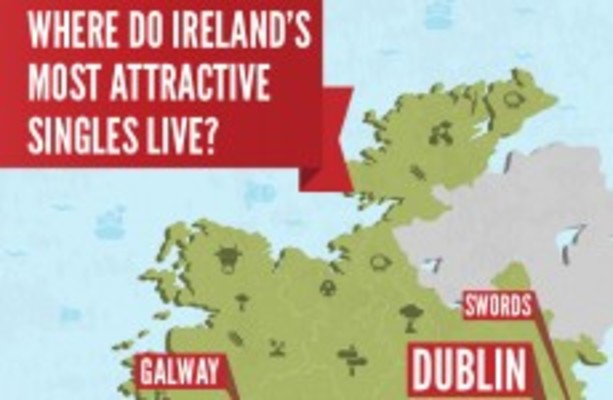 Dating In Ireland - potteriespowertransmission.co.uk - Irelands largest online 