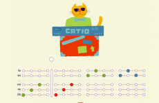 This jazz cat is helping Irish kids learn about music (seriously)