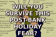 Will You Survive This Post-Bank Holiday Fear?