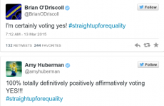 16 Irish celebrities who have pledged their support for marriage equality