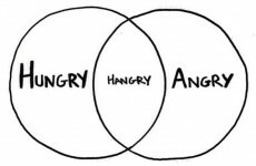 11 struggles only hangry people understand