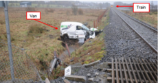 Crossing gates held open with a mobile phone charger led to a train hitting an An Post van