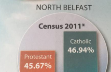 Sinn Féin defends leaflet amid accusations of 'blatant sectarianism'