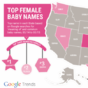 Maeve was one of the most searched for baby names in the United States last year