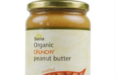 Batch of peanut butter recalled in Ireland as it may contain 'a foreign body'