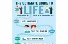 That 'Ultimate Guide to Life' that's being shared is tripe and everyone knows it