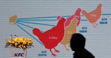 KFC is suing over claims it uses chickens with eight legs and six wings