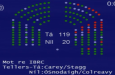 After several rows, Sinn Féin votes against IBRC inquiry - but it's still happening