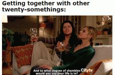 21 times the internet perfectly summed up your twenties