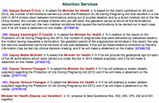 Pro-life TDs try to find out how many 'live birth' abortions were carried out in Ireland