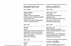This guy listed his failures and flaws on his CV -- and it totally worked