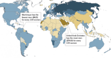 This map shows where women outnumber men around the world