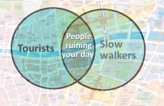 9 graphs and charts Dubliners will know too well