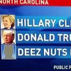 Who is Deez Nuts and why is he polling so well in the United States?