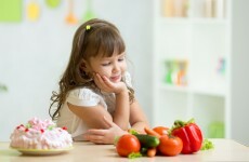 Do you know which age group is most likely to become obese?