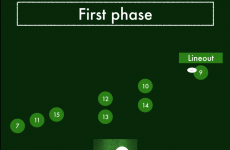 Video analysis: Ireland use a Joe Schmidt power play to cut Canada apart