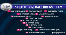 Do you agree with the official World Cup Team of the Tournament?