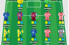 Here's what the Irish team to face Bosnia would be based on Fantasy Football points*