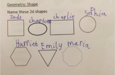This little girl found a genius way around answering a homework question