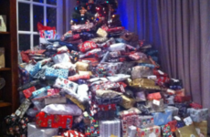 Poll: How much do you plan to spend on Christmas presents?