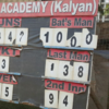 Sorry Ben Stokes, a 15-year-old Indian kid went 1009 not out in a single innings today