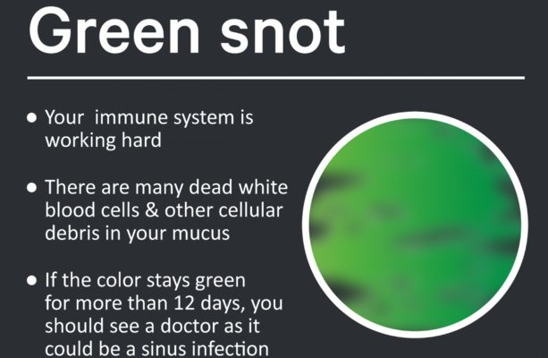 here-s-what-the-colour-of-your-snot-really-means-thejournal-ie