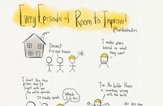 This cartoon sums up every episode of Room To Improve perfectly