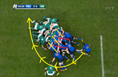 Analysis: Ireland's scrum suffers in messy performance against France