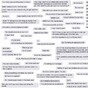 This man made a brilliant collage of his wife's most random texts