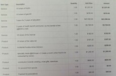 This mam sent her son an invoice for being an 'unappreciative asshole'