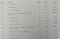 This mam sent her son an invoice for being an 'unappreciative asshole'