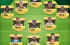 Ireland U21 star Jack Byrne named in Eredivisie Team of the Week